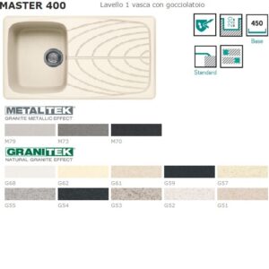Master 400 860X500 Mm 1 Vasca C/Gocciolatoio 62 B. Antico  LGM40062