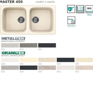 Master 450 860X500 Mm 2 Vasche 51 Avena  LGM45051