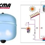 S130 3/4" Vaso Esp. 18 Lt.  93S130Ae18