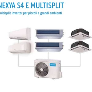 UI Duct Canalizzato Multisplit 9000 Btu/H OS-SANDH09EI